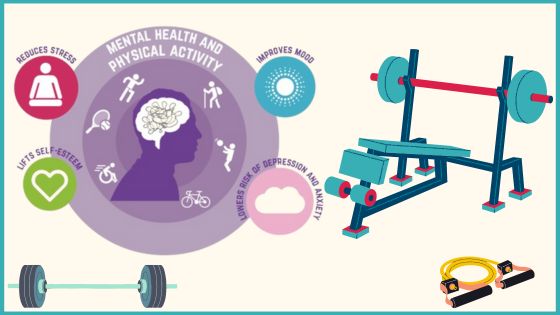 Exercise Can Improve Mental Health By Quizlet 2024 Proven