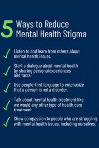 Reducing Stigma Surrounding Mental Illness